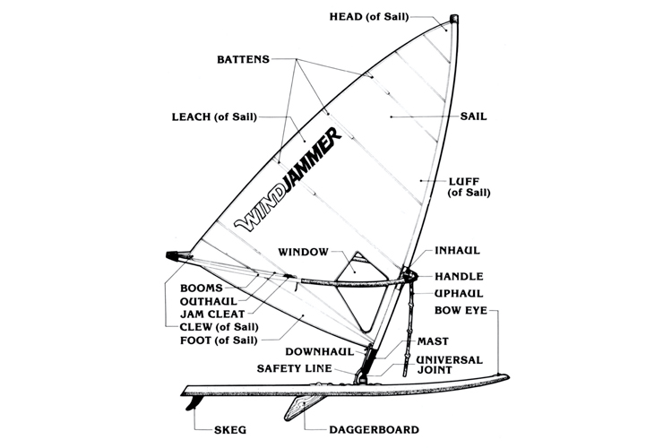 windsurfing gear 